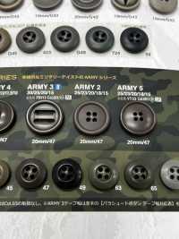 ARMY2 軍隊鈕扣 愛麗絲鈕扣 更多照片