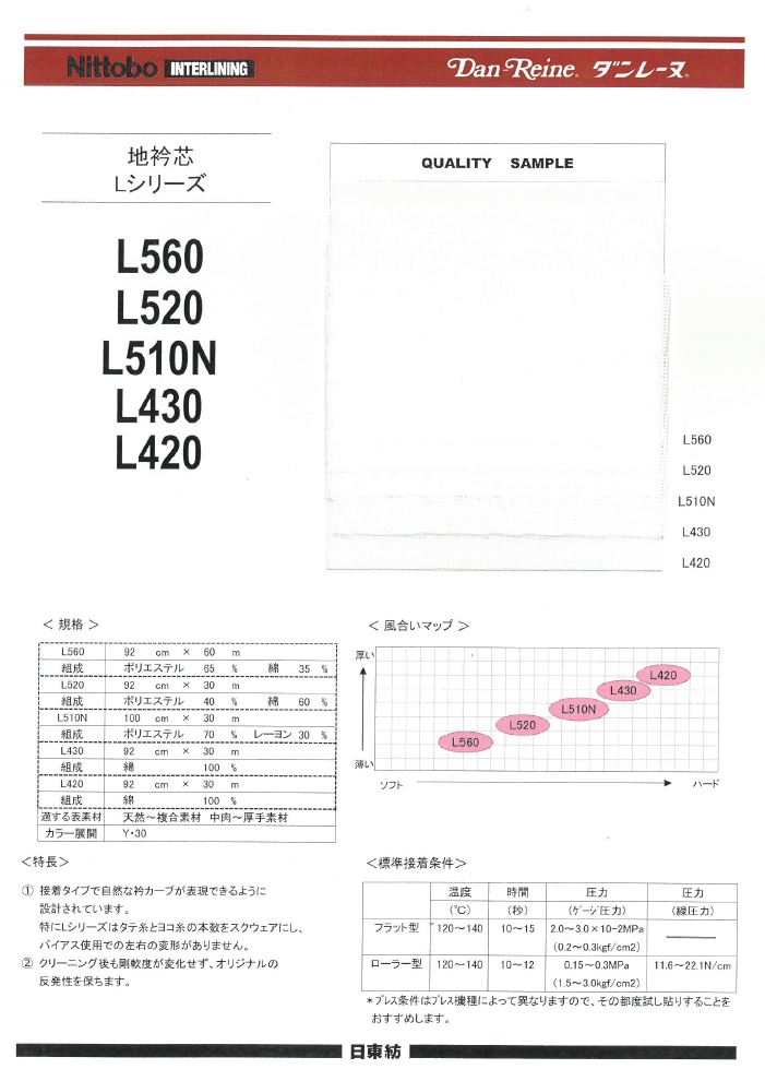 L560 衣領襯布 118D 日東紡績