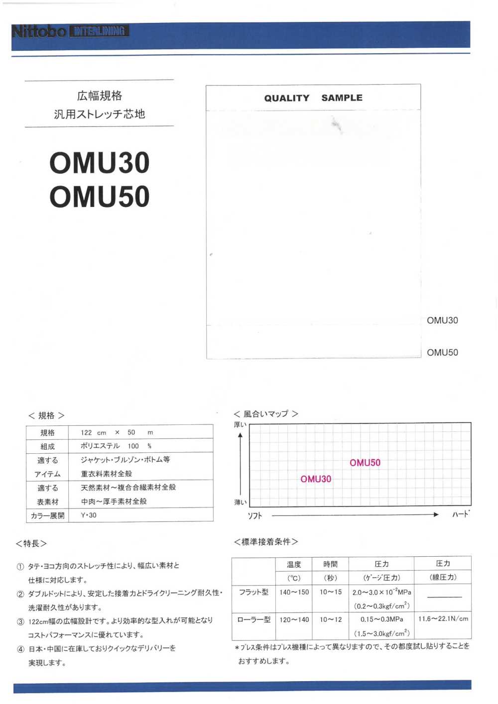 OMU30 寬幅標準通用彈性襯布 日東紡績