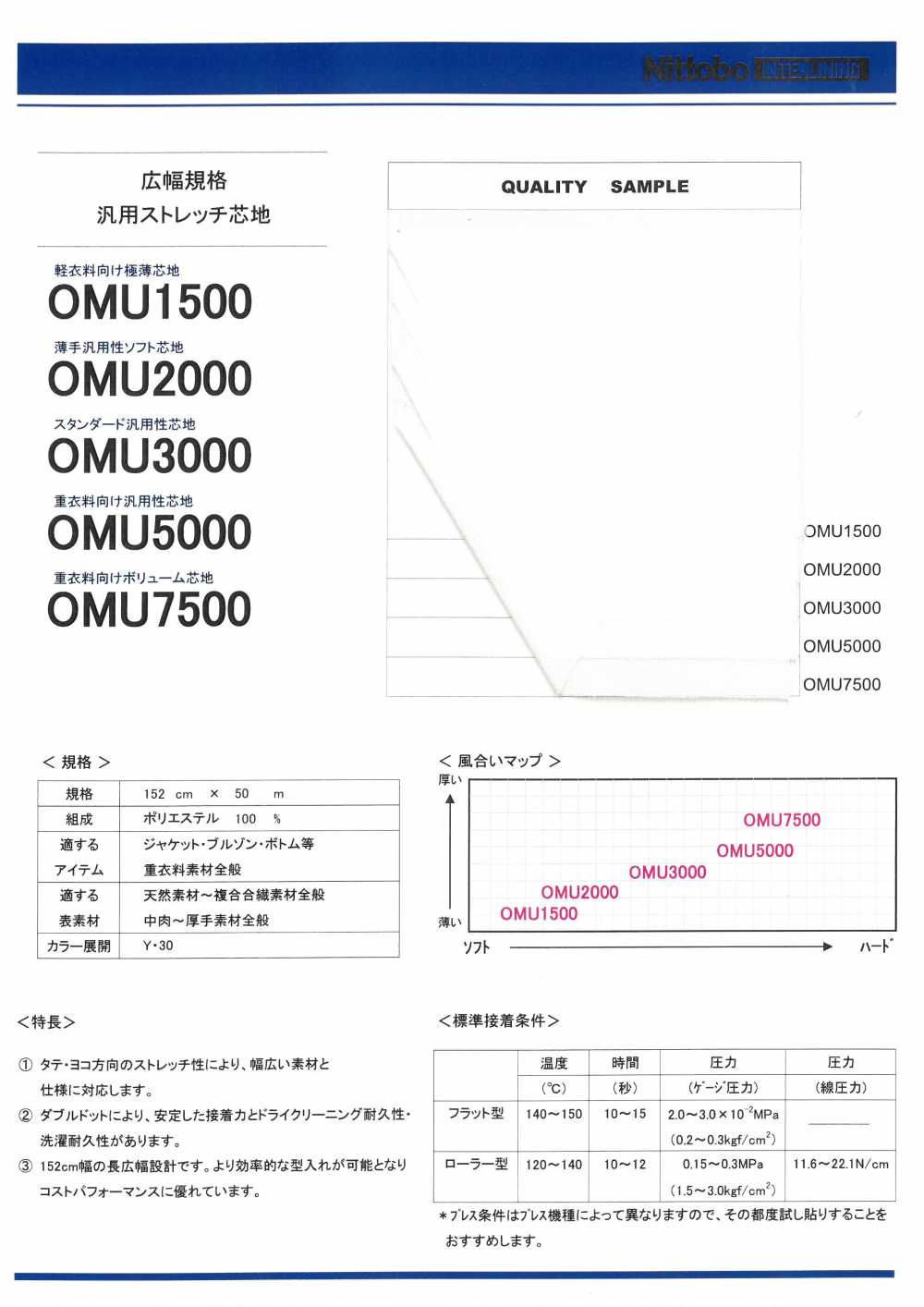 OMU3000 標準多功能襯布 日東紡績