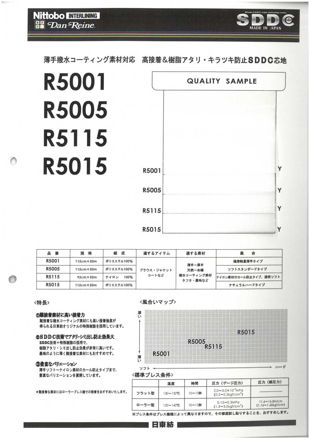 R5115 SDDC系列襯布相容於防潑水/塗層材料 日東紡績