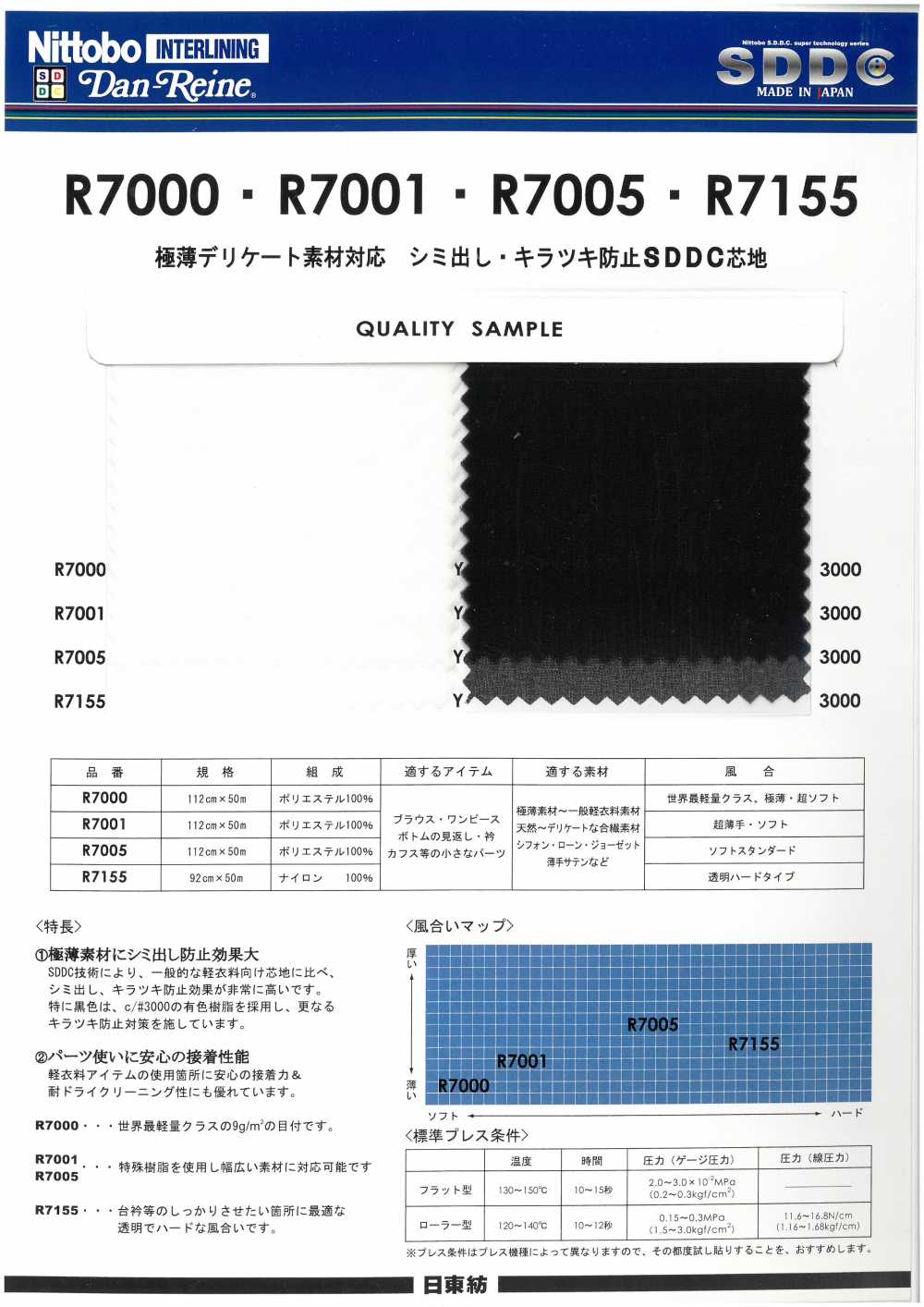 R7005 超薄細膩材質兼容SDDC襯佈軟標，防止污漬和閃光[襯布] 日東紡績
