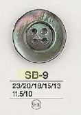 SB9 正面4孔黑蝶貝殼紐扣[鈕扣] 愛麗絲鈕扣