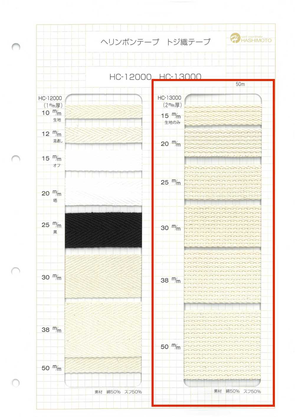 HC-13000 2mm厚棉帶[緞帶、帶、繩子] 無製造商名