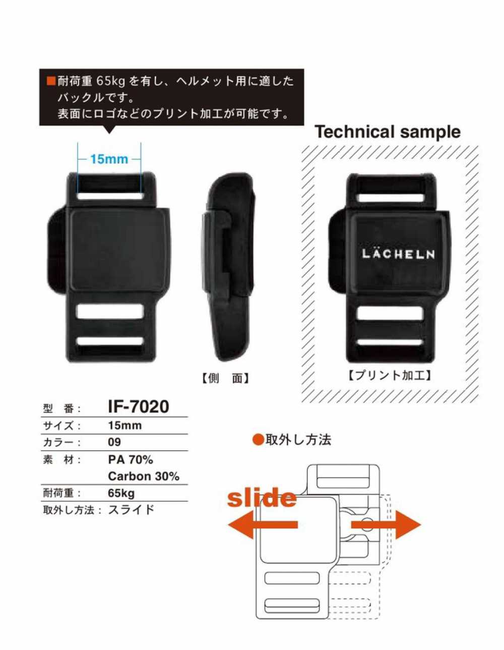 IF-7020 15MM頭盔扣[扣和環] FIDLOCK