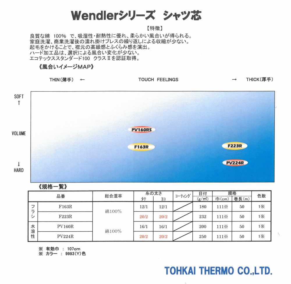 F223R 襯衣襯布（閃光） 東海Thermo（Thermo）