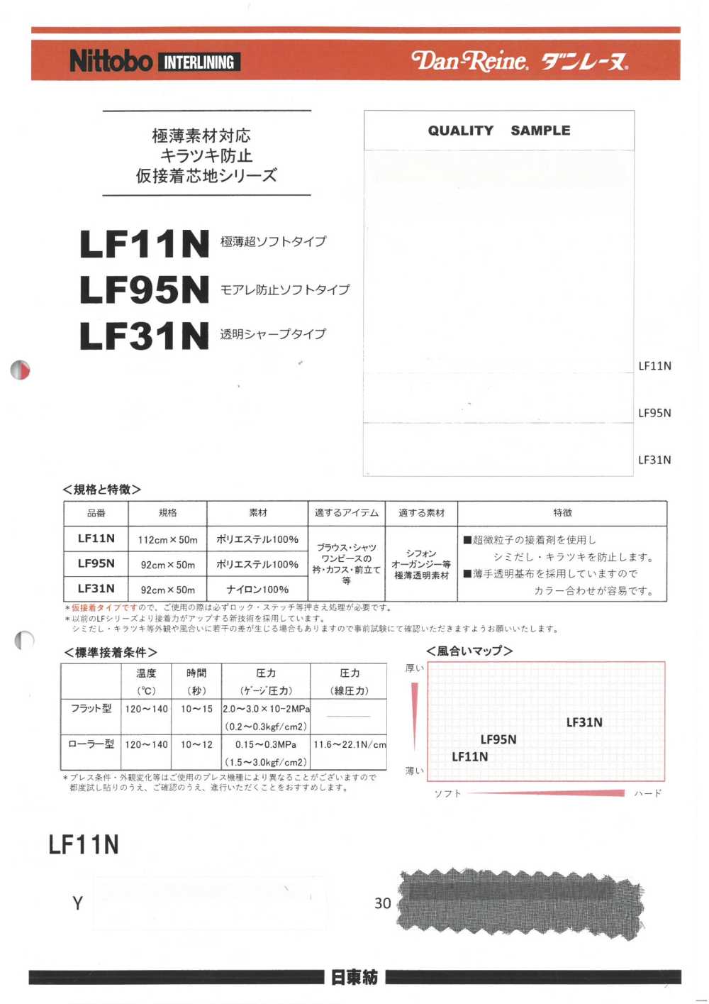 LF11N 超薄材質防眩臨時黏合襯系列 超薄、超軟型[襯布] 日東紡績