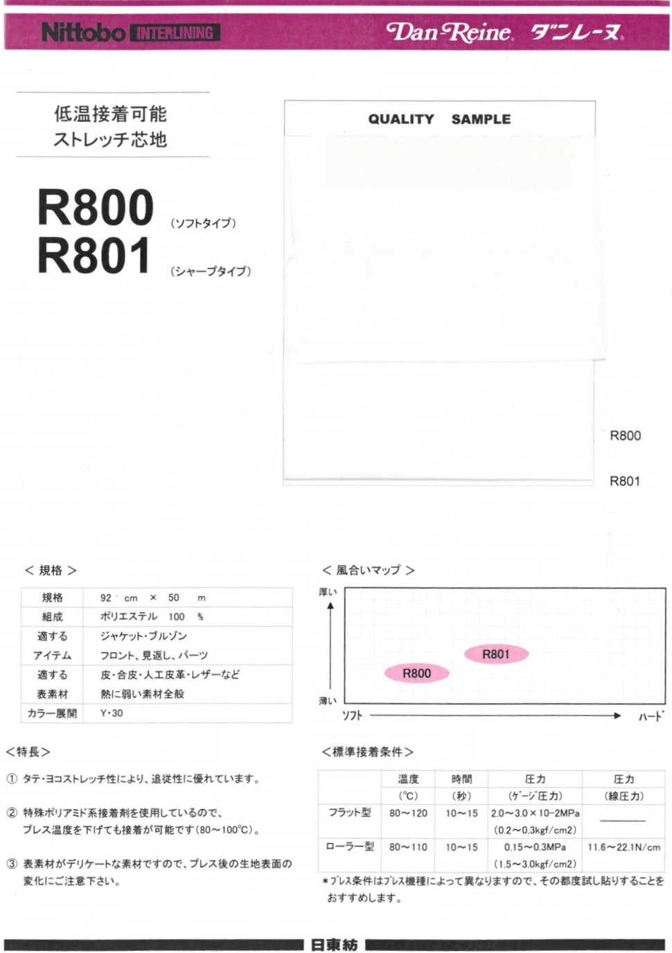 R800/R801SAMPLE 樣卡