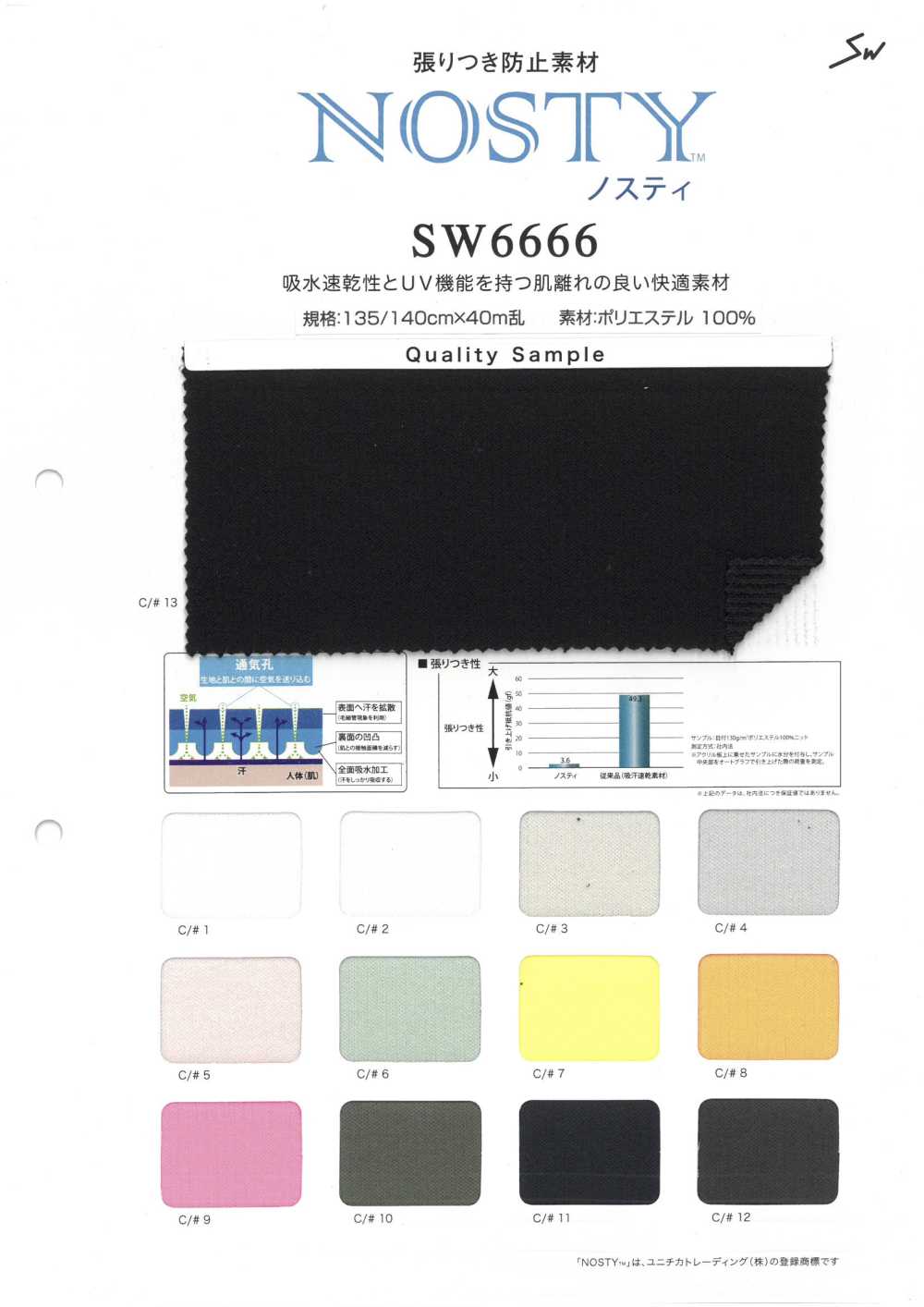 SW6666 諾斯蒂[面料] 三和纖維