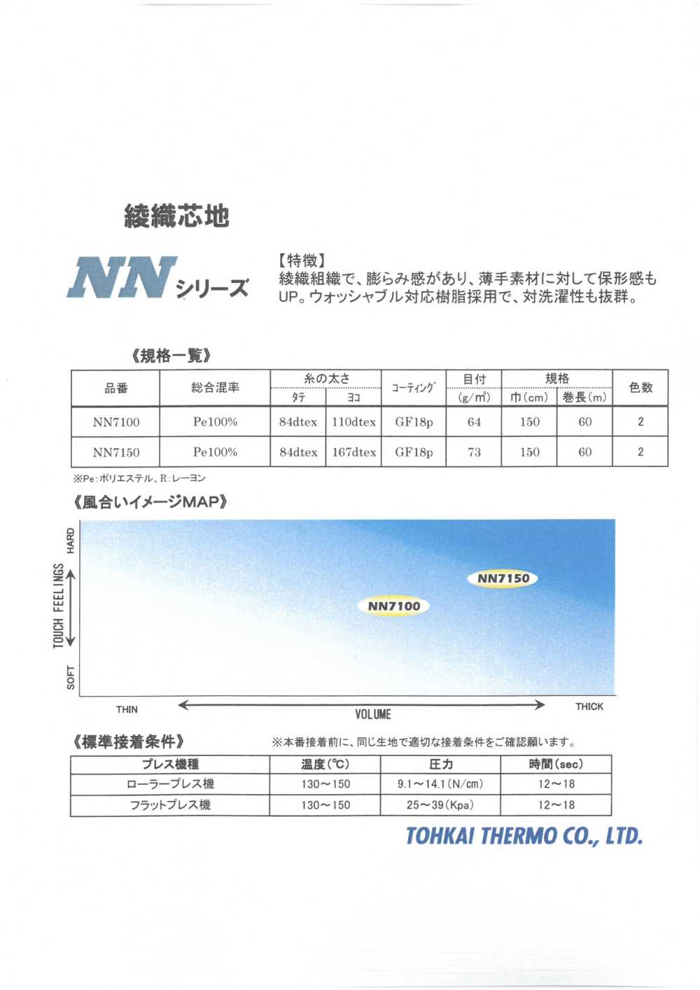 NN-SAMPLE 黏合襯NN系列樣卡 東海Thermo熱工