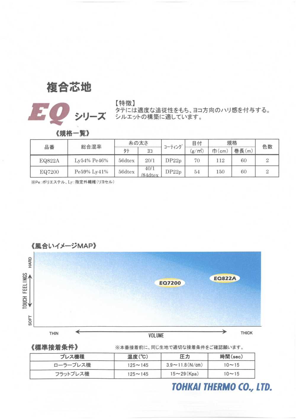 EQ-SAMPLE 粘合襯EQ系列樣卡 東海Thermo熱工