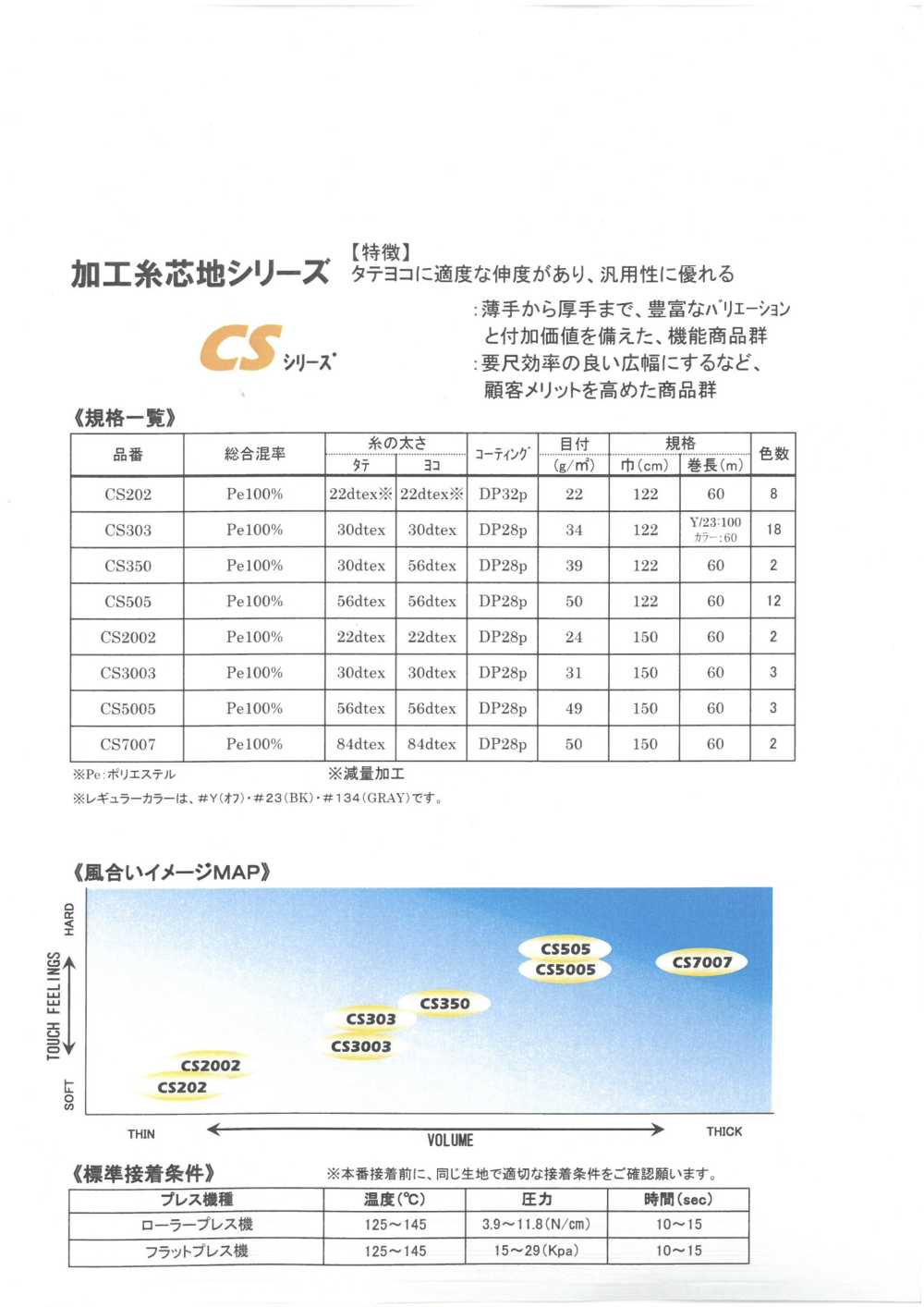 CS-SAMPLE 粘合襯CS系列樣卡 東海Thermo熱工