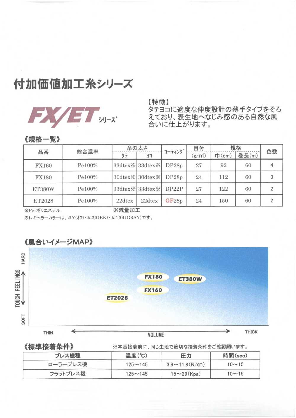 FX/ET-SAMPLE 黏合襯FX/ET系列樣卡 東海Thermo熱工