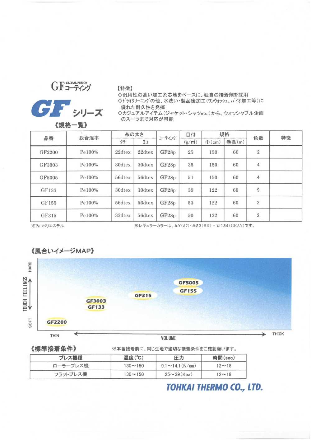 GF-SAMPLE 黏合襯GF系列樣卡 東海Thermo熱工
