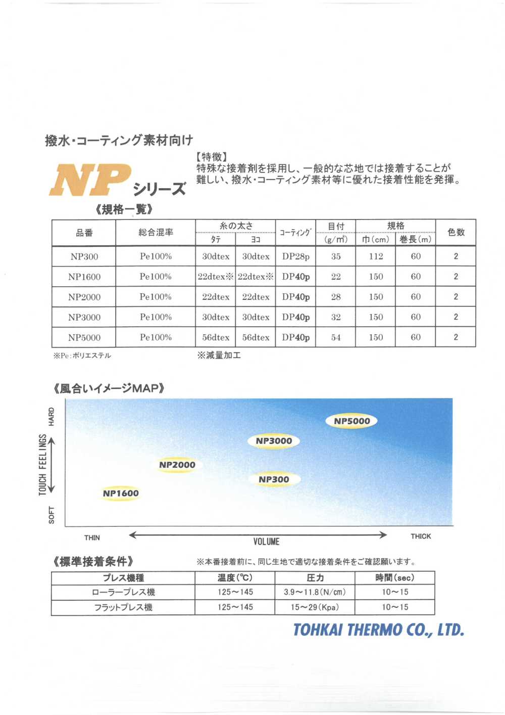NP-SAMPLE 黏合襯NP系列樣卡 東海Thermo熱工