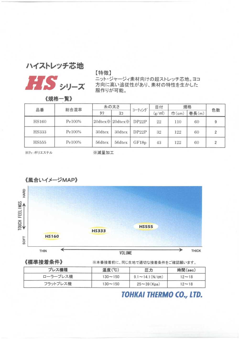 HS-SAMPLE 粘合襯HS系列樣卡 東海Thermo熱工
