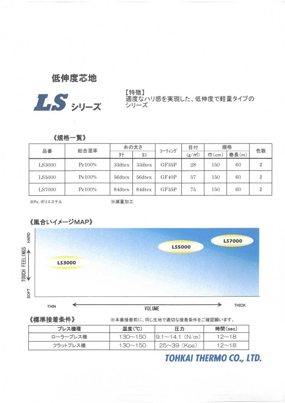LS-SAMPLE 黏合襯LS系列樣卡 東海Thermo熱工