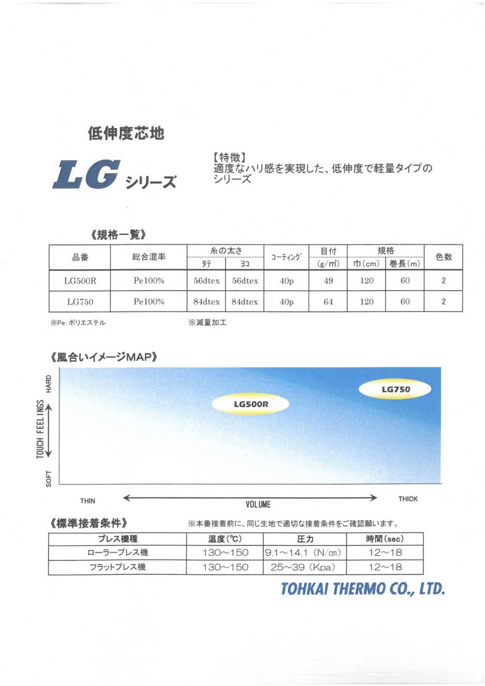 LG-SAMPLE 黏合襯LG系列樣卡 東海Thermo熱工