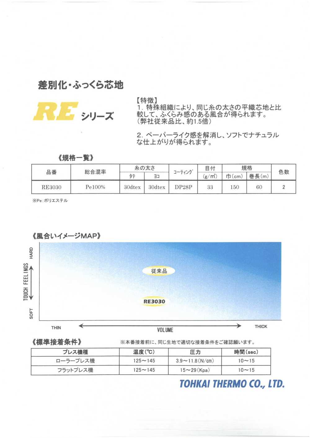 RE-SAMPLE 黏合襯RE系列樣卡 東海Thermo熱工