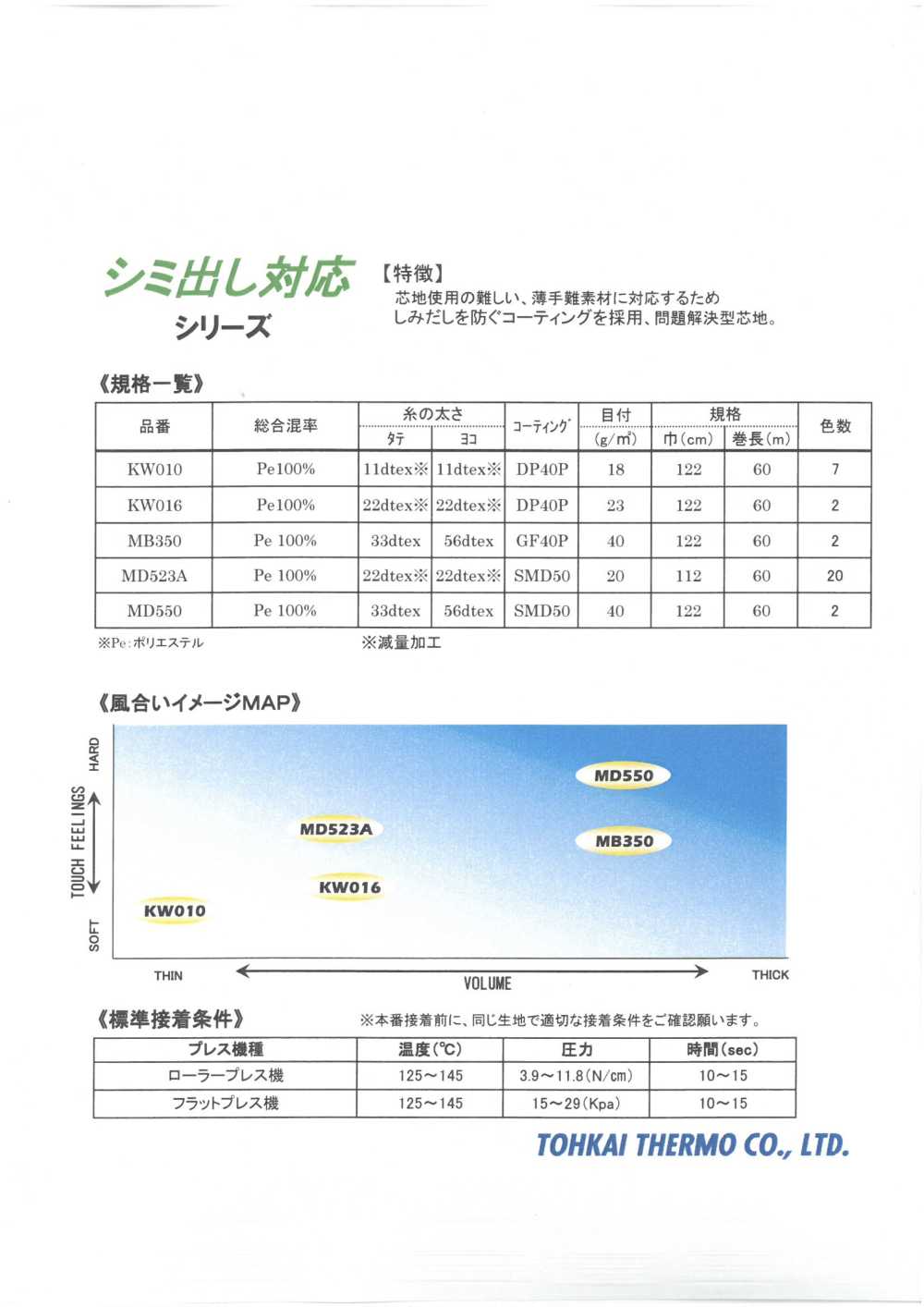 KW/MD/MB-SAMPLE 黏合襯滲色相容系列樣卡 東海Thermo熱工