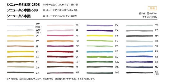 シニュー糸5本撚-250B [線] Cordon