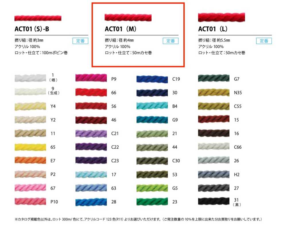 ACT01(M) 4mm腈綸扭繩子[緞帶、帶、繩子] Cordon