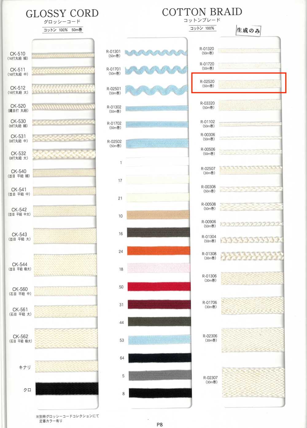 R-02520 棉花邊[緞帶、帶、繩子] RIVER