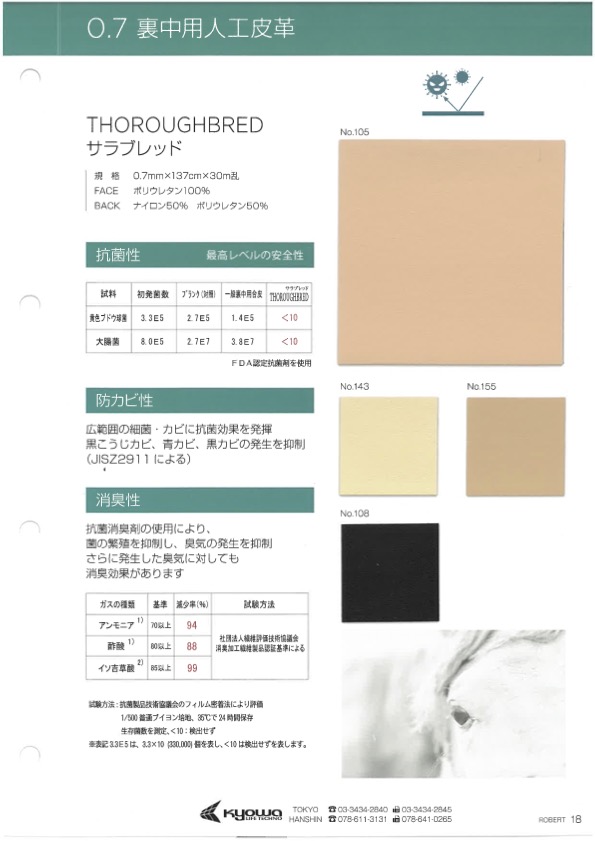 THOROUGHBRED [布料] 長井撚線