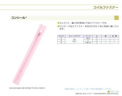 3CHC Conceal® 拉鍊