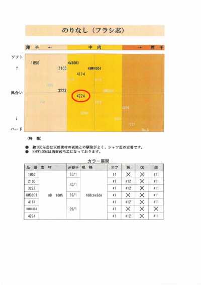 4224 襯衫用非黏合襯