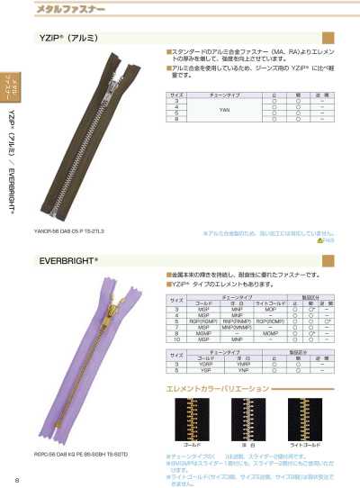 4YANC YZiP® 拉鍊（鋁合金）4號 閉尾