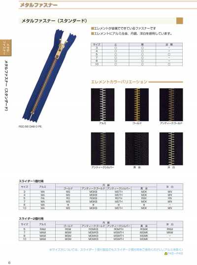 5RNMMR 金屬拉鍊 5號 白銅 逆開