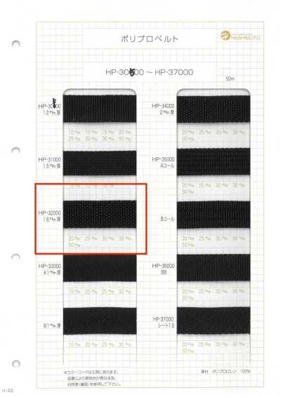 HP32000 聚丙烯帶 1.6MM厚