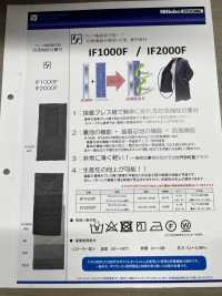 IF1000F 具有防風功能的里料和襯料[襯布] 日東紡績 更多照片
