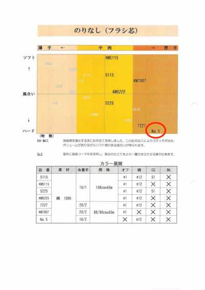 NO.5 襯衫用非黏合襯布