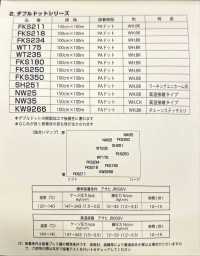 NW35 NOWVEN®雙點系列高溫黏合型[襯布] 更多照片