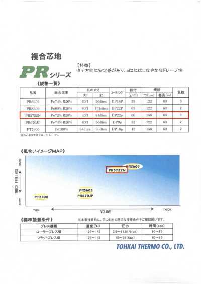 PR5722N PR系列＜厚重衣料用黏合襯＞