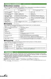 メイフェア(パイピング) 梅菲爾帶（鑲邊帶）[緞帶、帶、繩子] Asahi Bias(渡邊布業) 更多照片