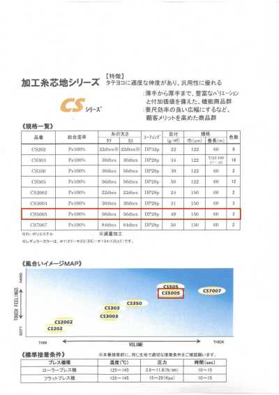 CS5005 ET・CS系列＜高通用性黏合襯＞ 50D