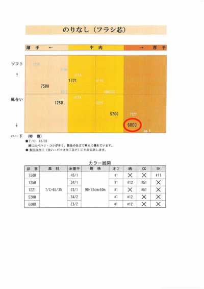 6000 襯衫用非黏合襯