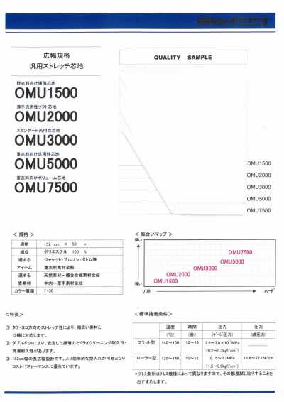 OMU2000 薄款通用軟襯