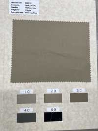 DS80752 棉聚酯纖維色織華達呢防水整理[面料] Style Tex 更多照片
