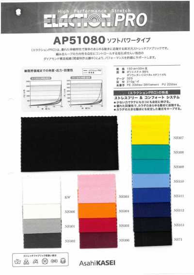 AP51080 Eraction Pro 柔軟彈力型