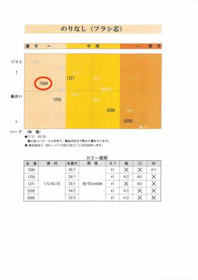 750H 襯衫用非黏合襯布