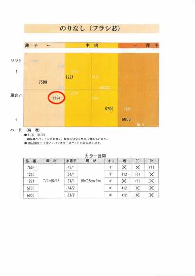 1250 襯衫用非黏合襯