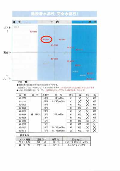 MS-350 襯衫用水溶性襯布