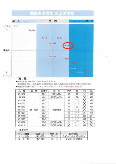 MS-4114 襯衫用水溶性襯布