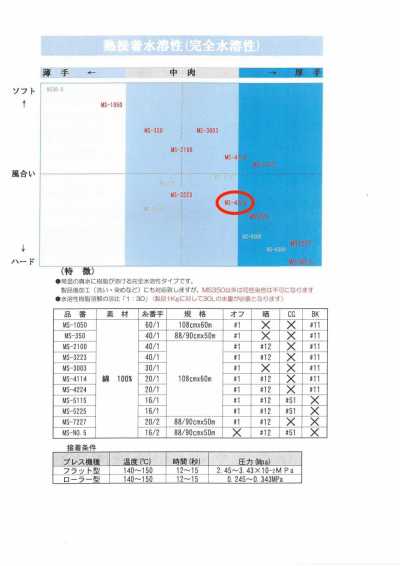 MS-4224 襯衫用水溶性襯布