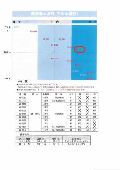 MS-5115 襯衫用水溶性襯布