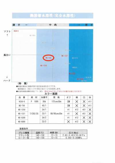 MS-750 襯衫用水溶性襯布